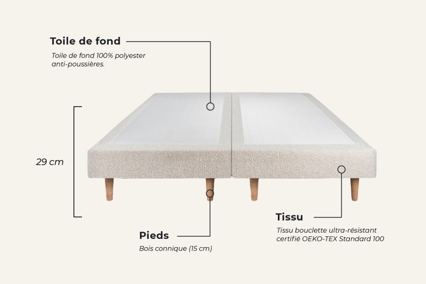 Ensemble Matelas Sommier 200x200 cm - 2 Sommiers Beige Clair (déjà monté) - Windsor