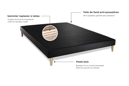 Pack lit complet 140x190 cm - Matelas + Sommier Noir + 2 oreillers + Couette - Windsor