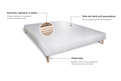 Pack lit complet 140x190 cm - Matelas + Sommier Blanc + 2 oreillers + Couette - Nottingham
