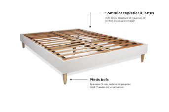 Sommier Tapissier à Lattes 160x200 cm - En kit à monter soi-même