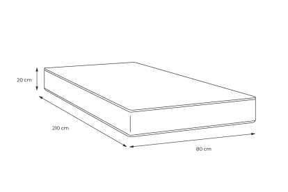 Matelas 80x210 cm Mémoire de forme - Nottingham