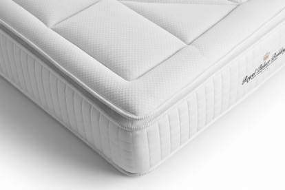 Ensemble Matelas Sommier 90x190 cm - Sommier Blanc (en kit) - George V
