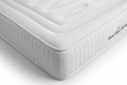 Ensemble Matelas Sommier 90x200 cm - Sommier Blanc (en kit) - Nottingham
